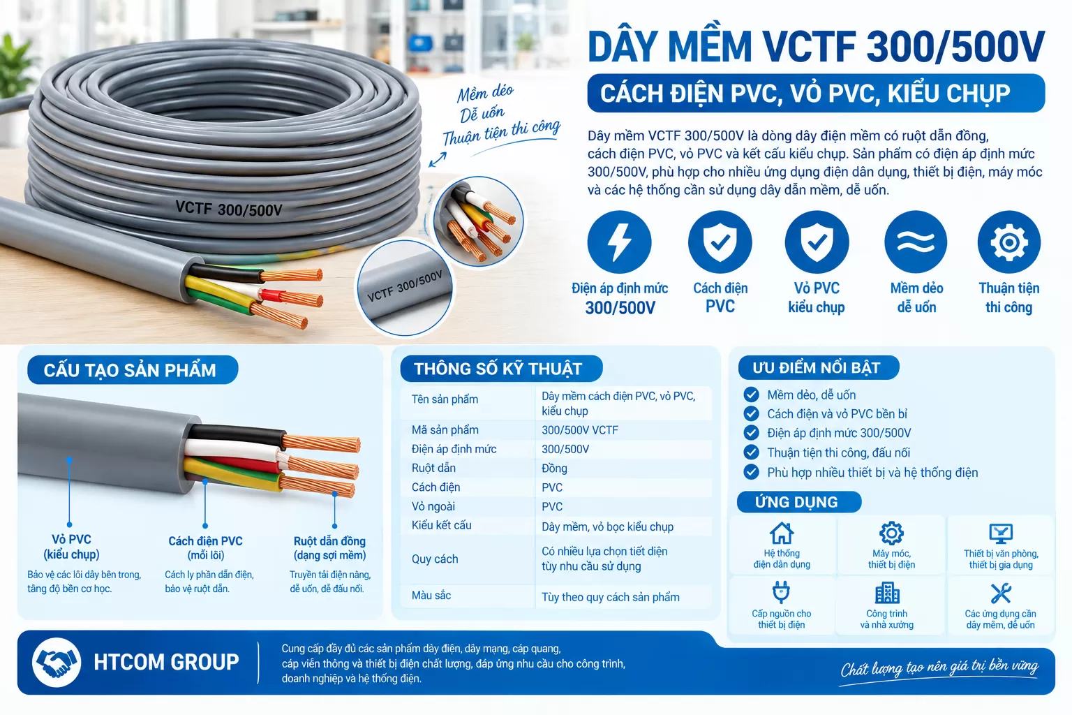 Dây mềm cách điện PVC, vỏ PVC, kiểu chụp, điện áp 300/500V – 300/500V VCTF